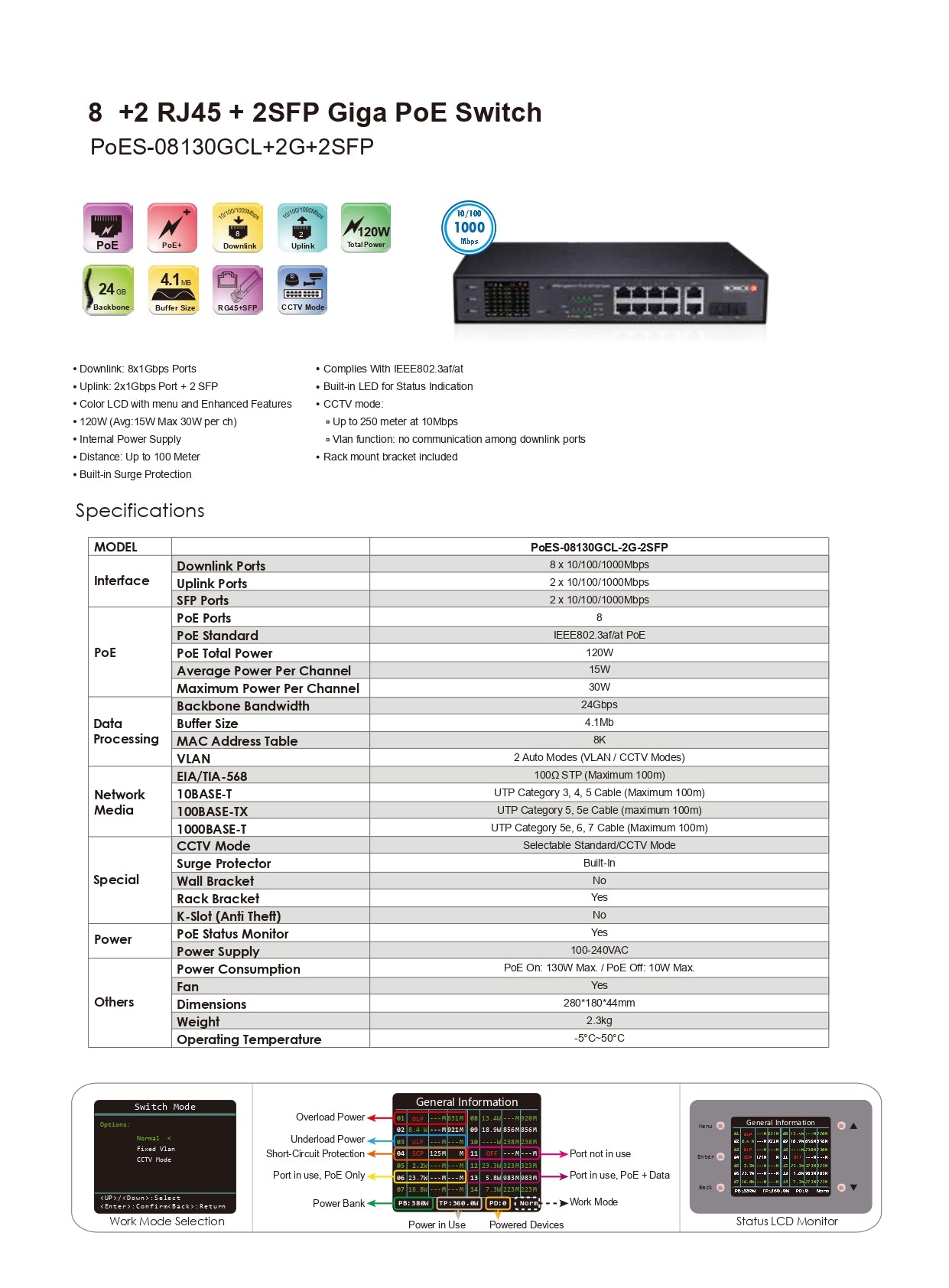 Provision Switch 8 Port Poe + 2SFP