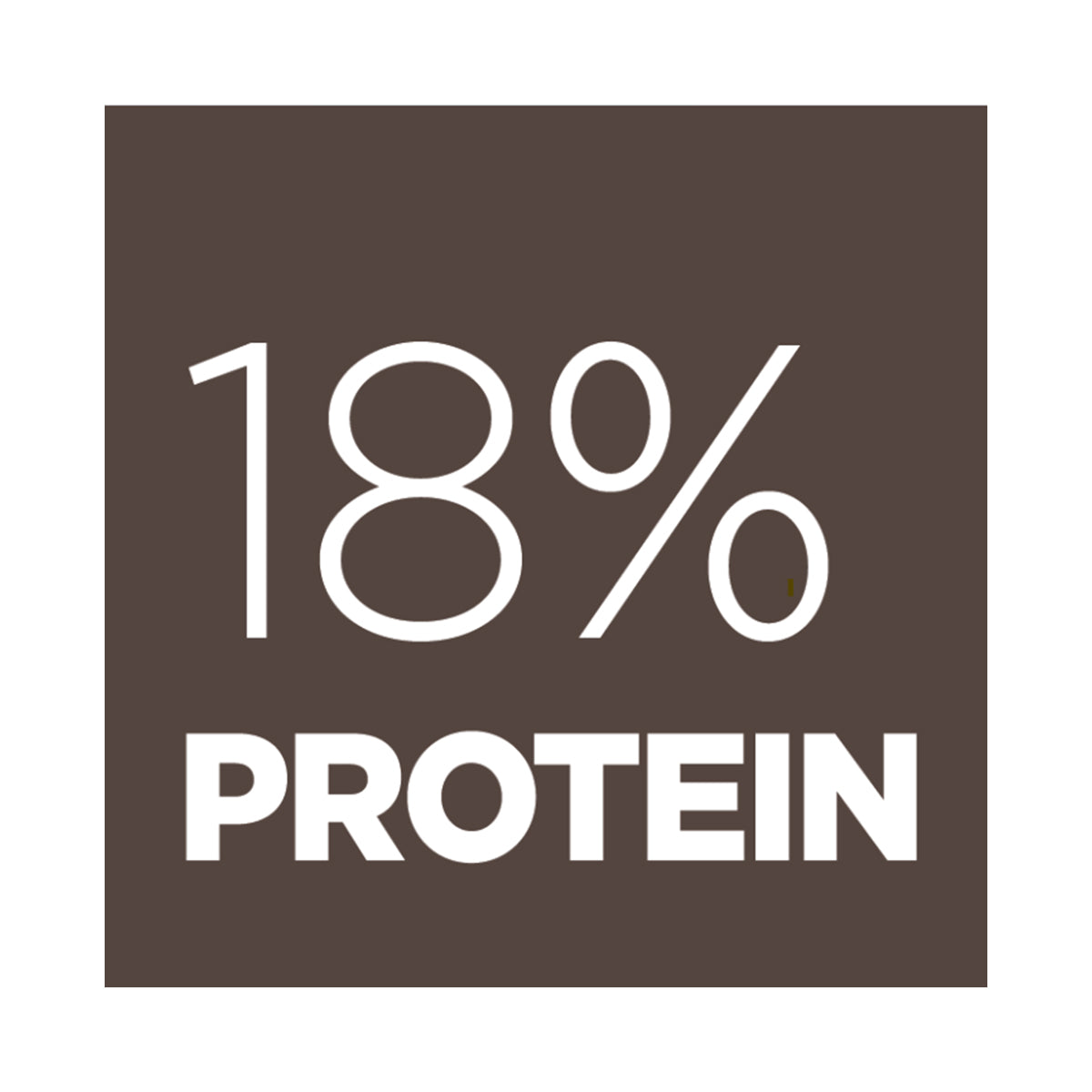 Complete Dog Food Vital 20 Kg