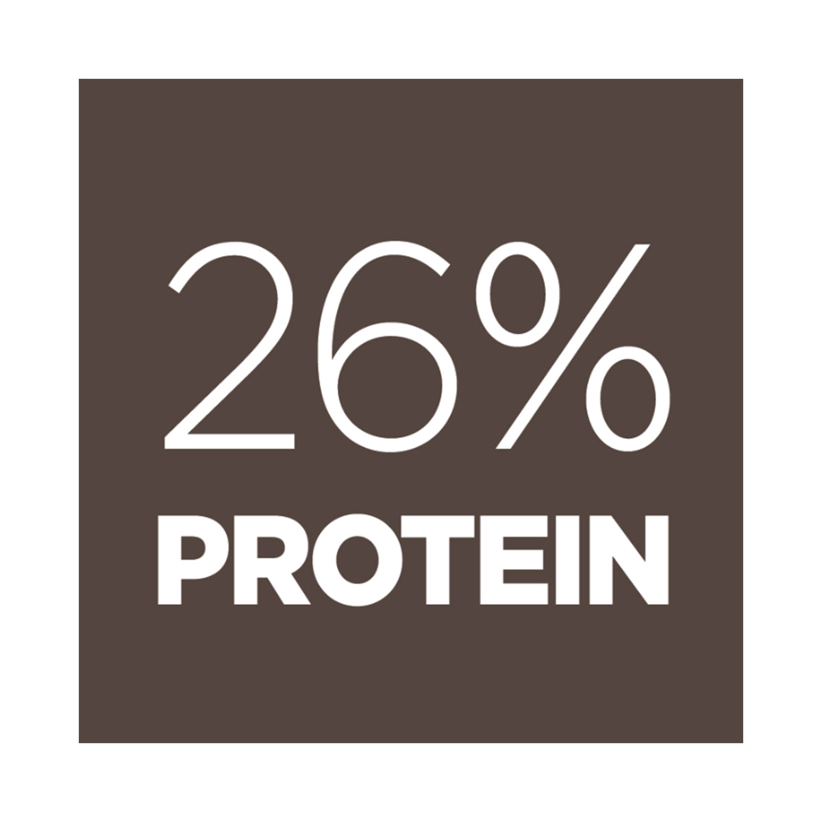 Complete Dog Food Puppy Large Giant 20 Kg