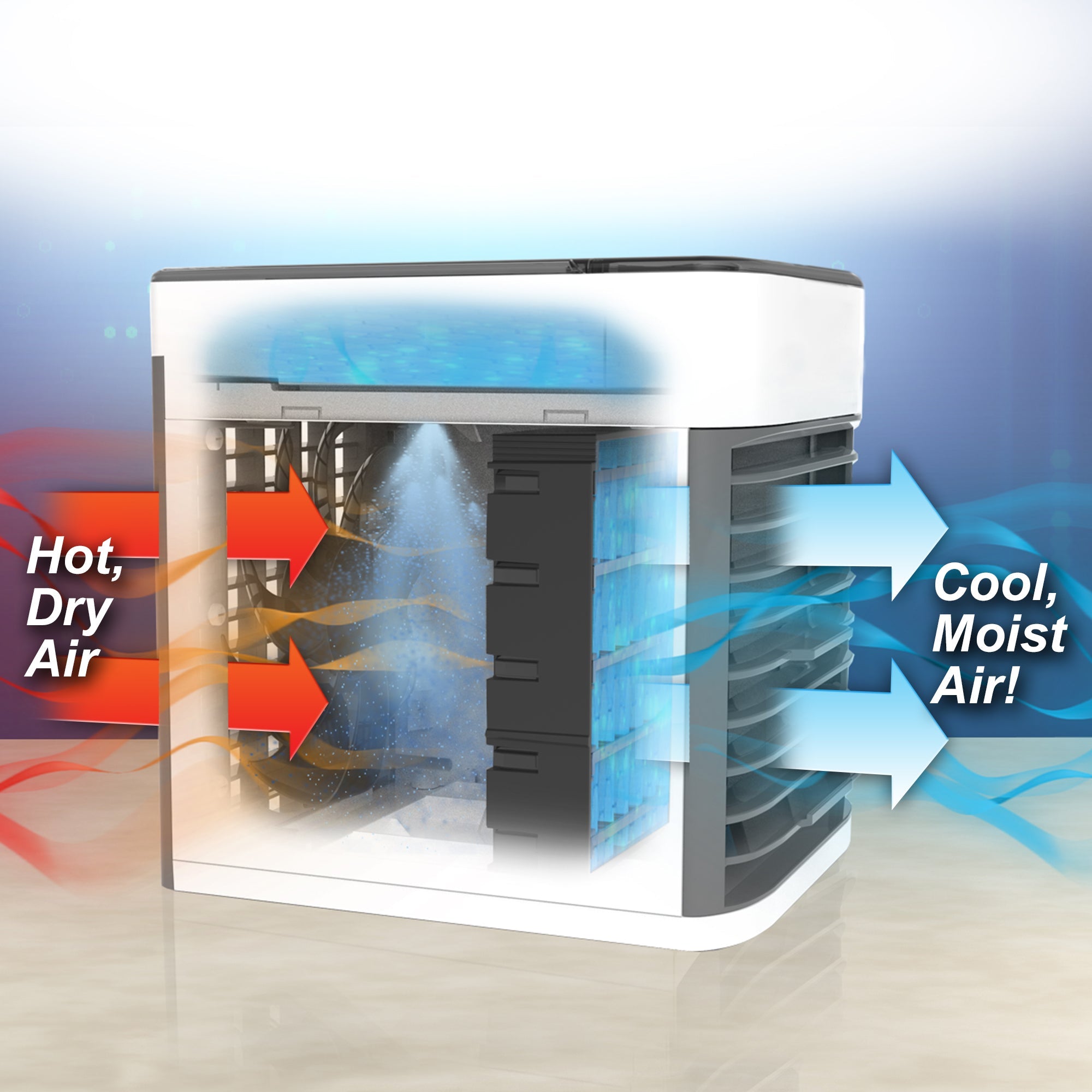 Cool Cube Pro Mini Evaporative Air Cooler