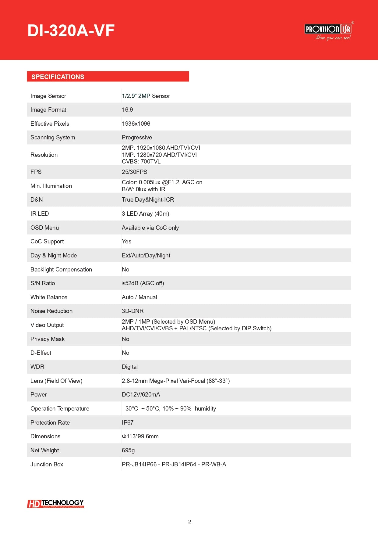 Provision Dome VF 2.8-12MM 2MP PRO 40M IR 3LED Array