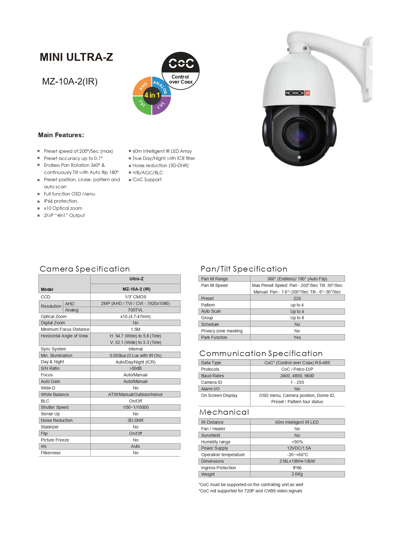 Provission Mini PTZ 10X Optical Zoom 2MP HD 60M IR