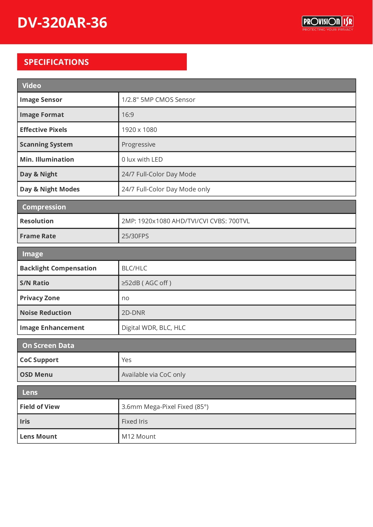 Provision Dome 3.6MM 2MP 25M IR 24/7FC
