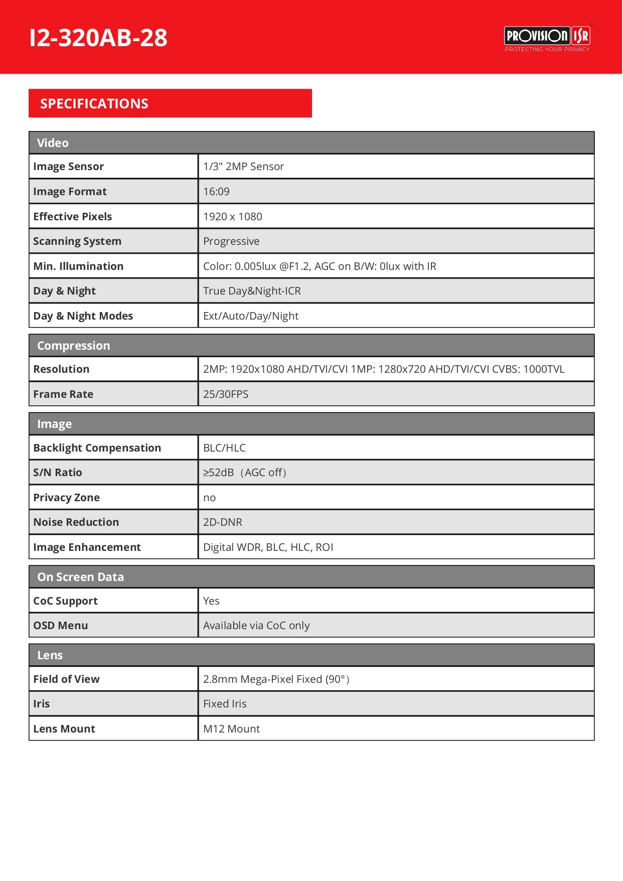 Provision Bullet 2.8MM 2MP Basic 15m IR 1LED Array Series 2 W/Built in Mic