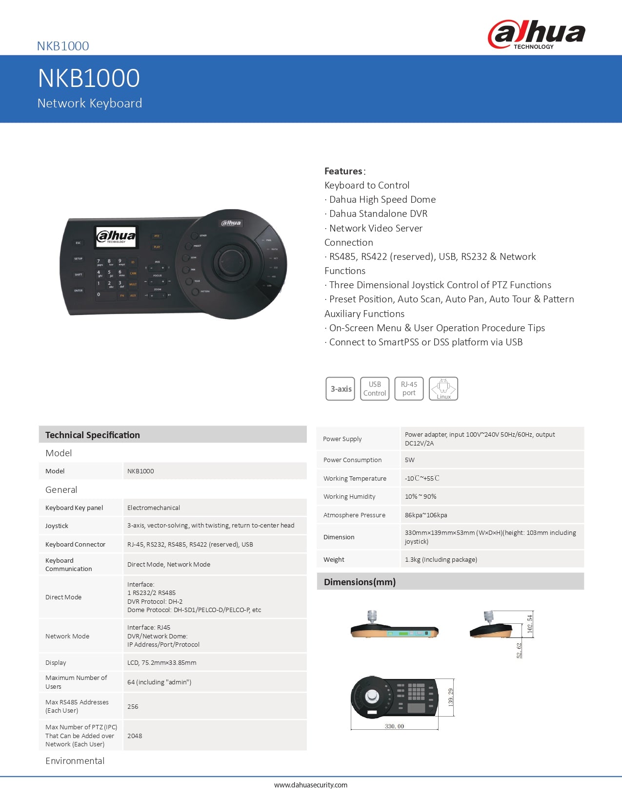 Dahua Keyboard Controller IP/CVI