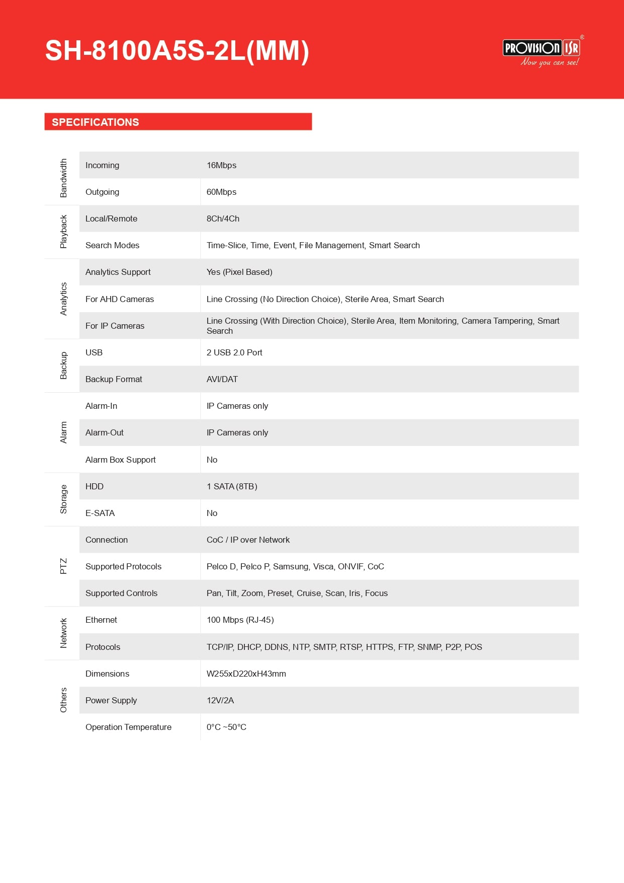 Provision DVR 8CH 2MP 1 SATA Lite H.265