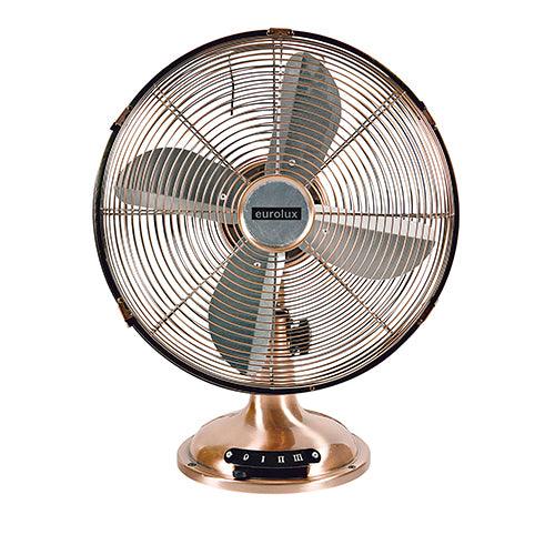 Desk Fan 4 Blades Antique Copper Motor Power 40w - Livestainable.co.za