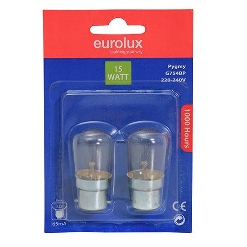 ***Pygmy B22 15w Warm White Twin Pack (G84 Bp) - Livestainable.co.za