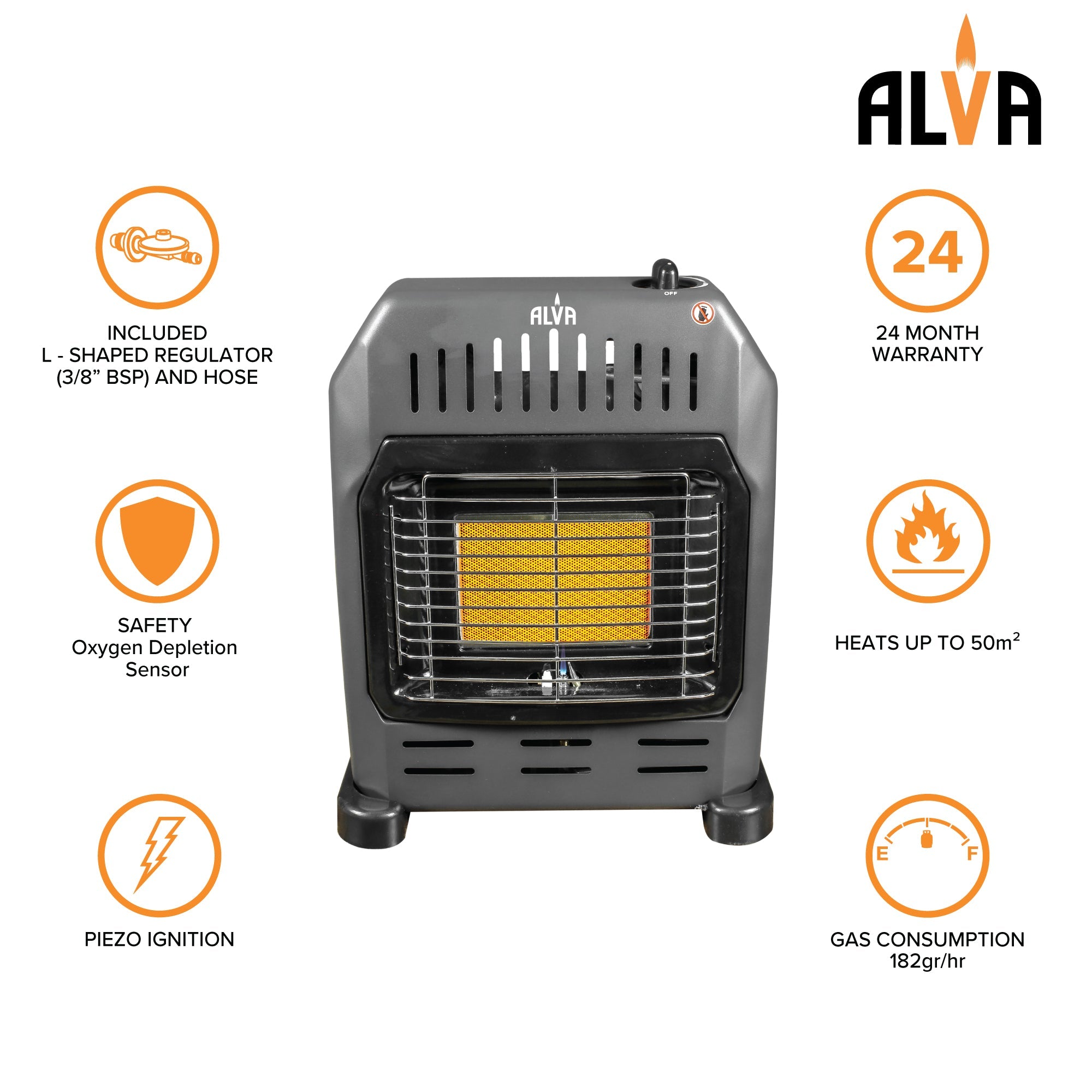 Single Panel Indoor Gas Heater Small