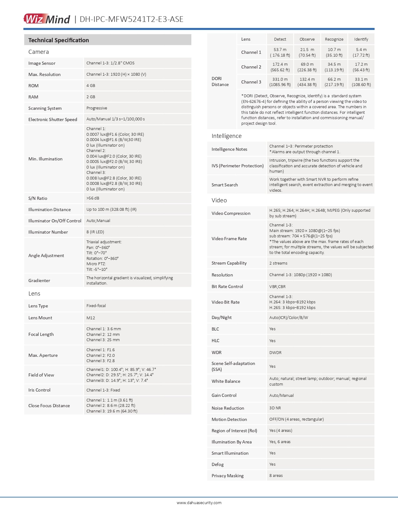 Dahua Cylindrical 2MP 3 LENS – 3.6/12/25MM 100M IR POE SD SLOT VCA W/Audio