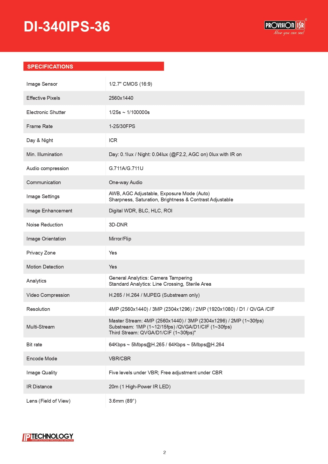 Provision Dome 2.8MM 4MP 20M IR 1 LED POE Built in Mic
