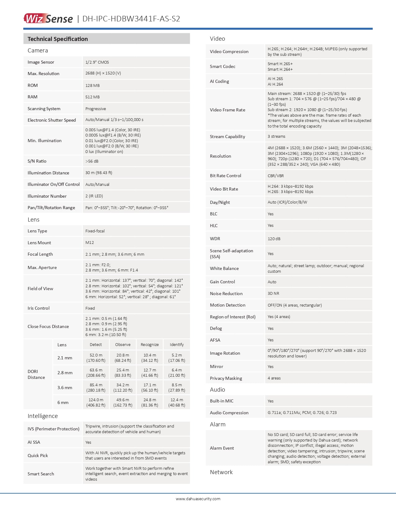 Dahua Wedge Dome 4MP 2.8MM Lens 30M IR POE SD Slot WDR VCA With Audio