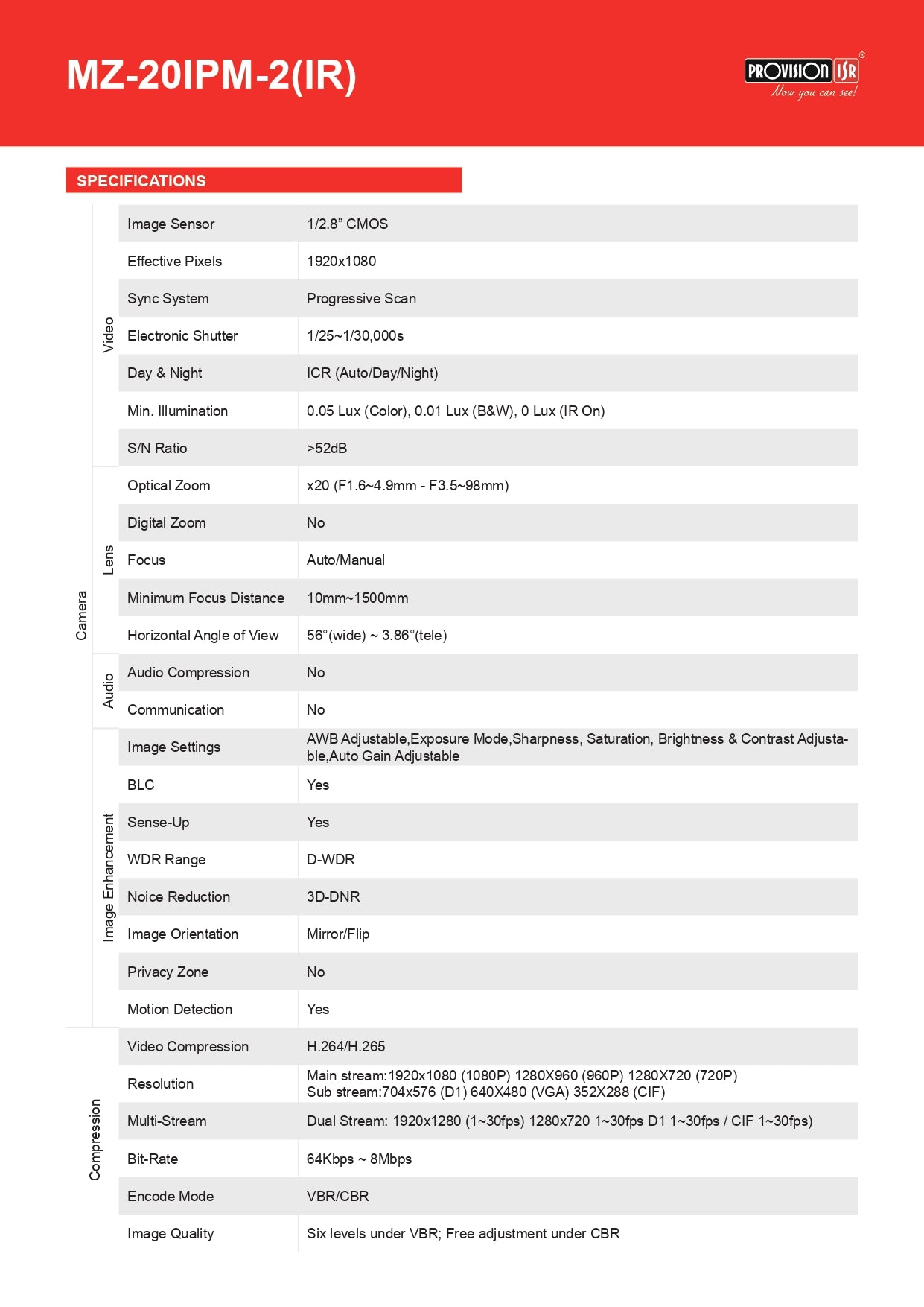 Provision PTZ 10X OPT Zoom 50M IR POE