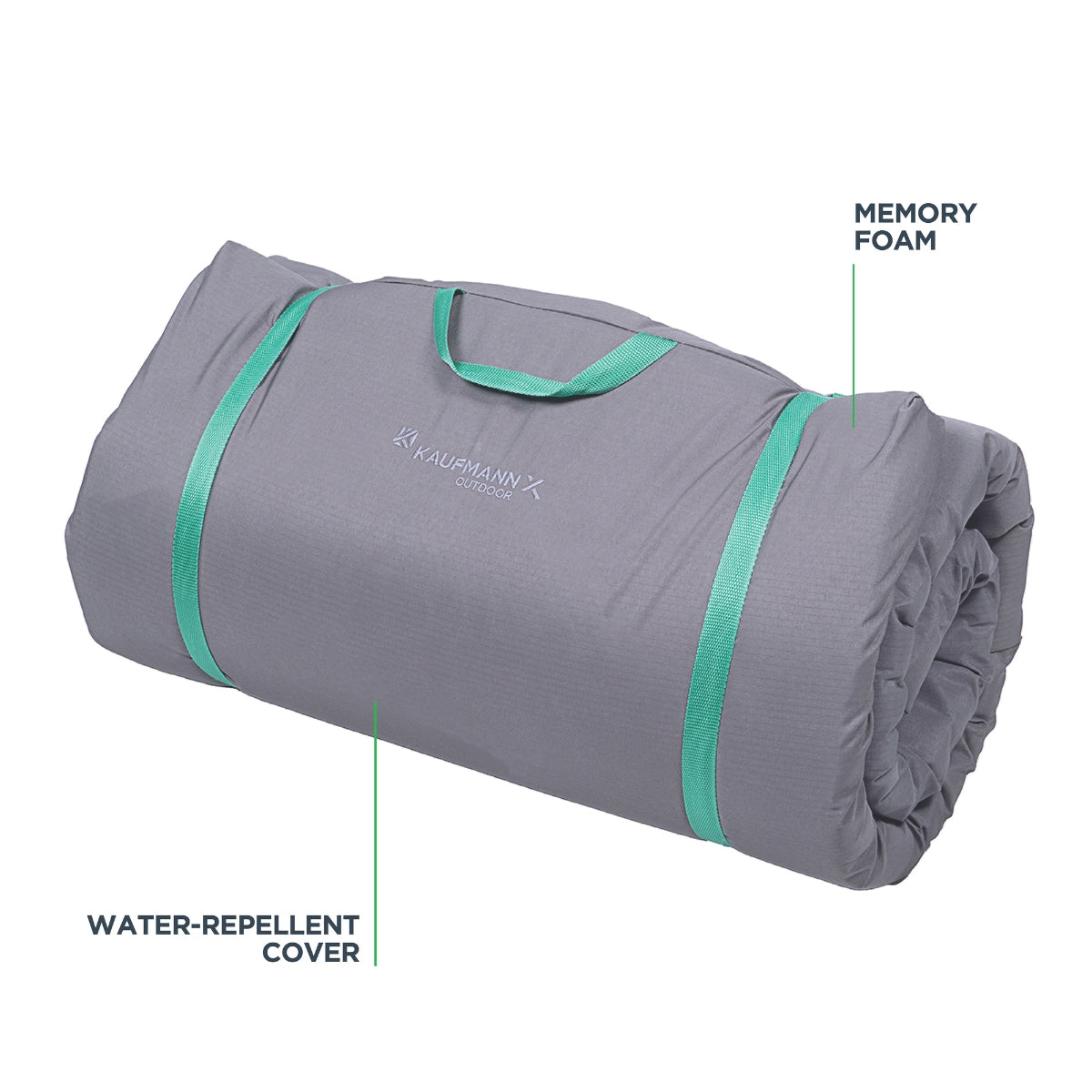Kaufmann X High Density Mattress Roll Up 50 Mm