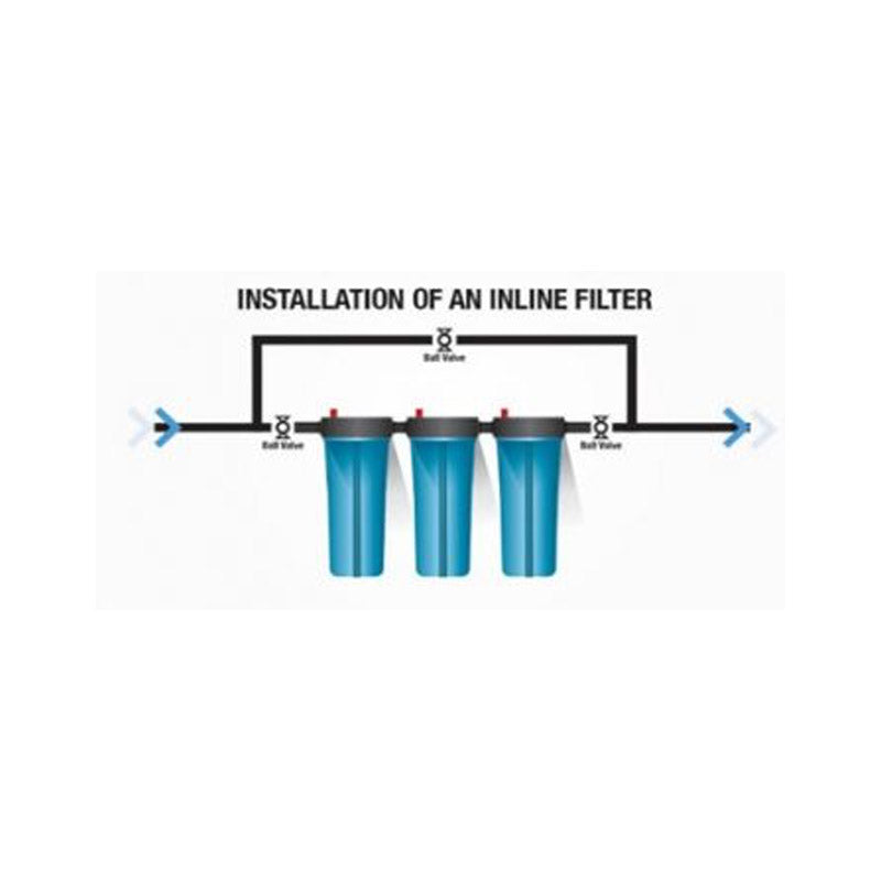 Empire Water Filter Big Blue 500 Mm System Comple