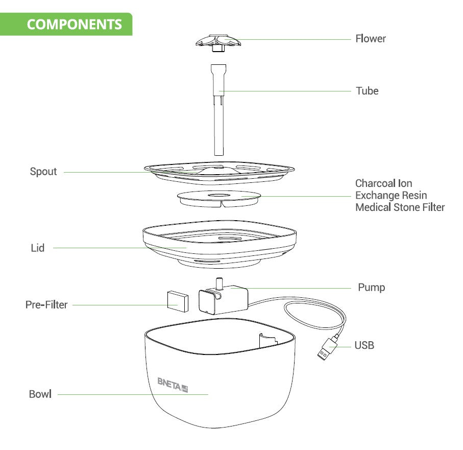 BNETA Pet Automated 2L Water Fountain W7