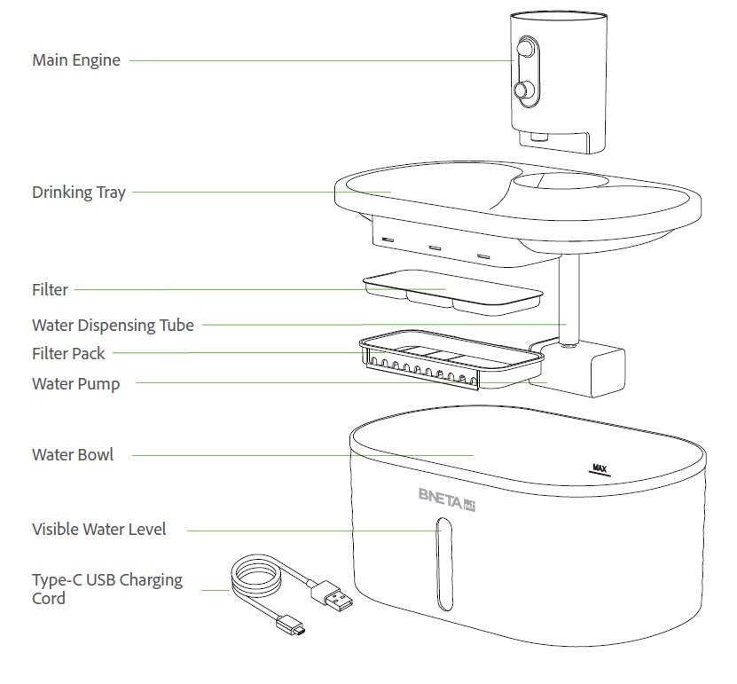 BNETA Pet Automated Battery Water Fountain W4