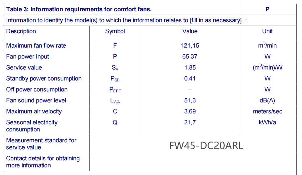 Solent Wall Fan 450mm Energy Saving - Black