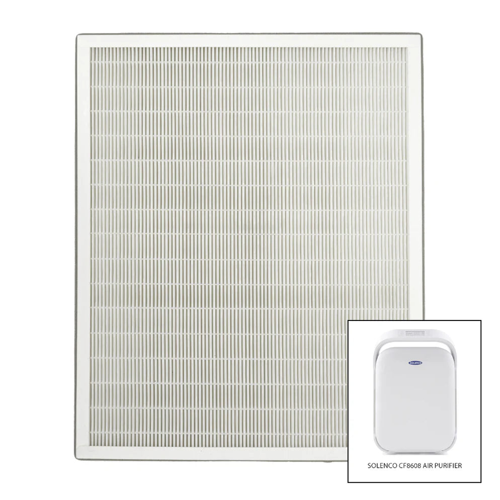 Solenco CF8608 Air Purifier Replacement H13 HEPA, Carbon & Antiviral Filters