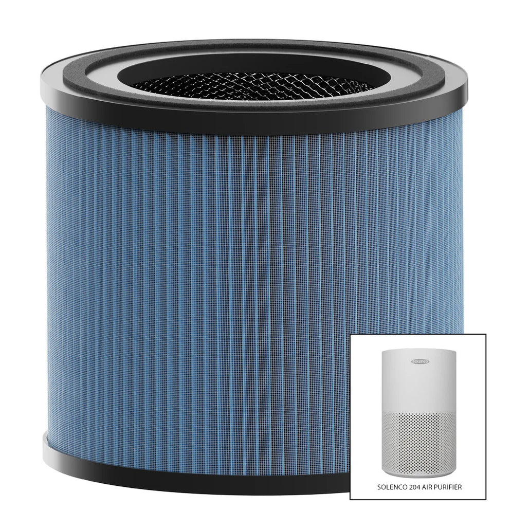 Solenco 204 Air Purifier Replacement Filter