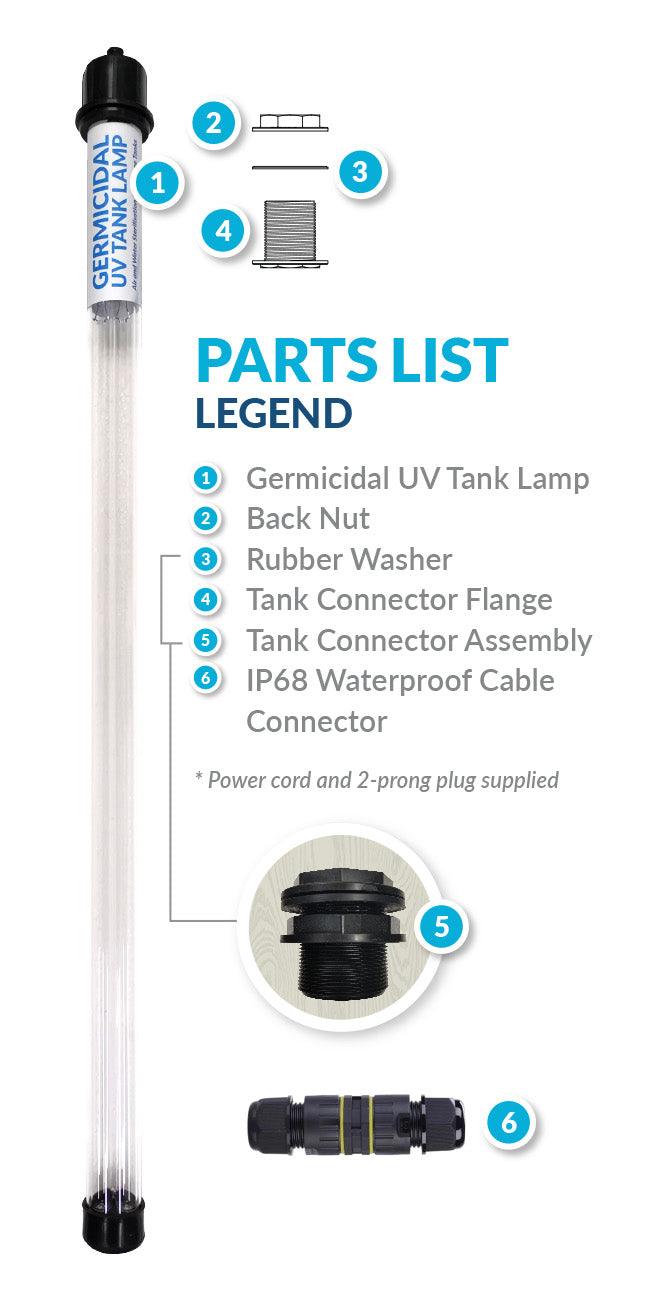 Kunekt 100w Germicidal Submersible UV Tank Lamp (GTL) - Livestainable.co.za