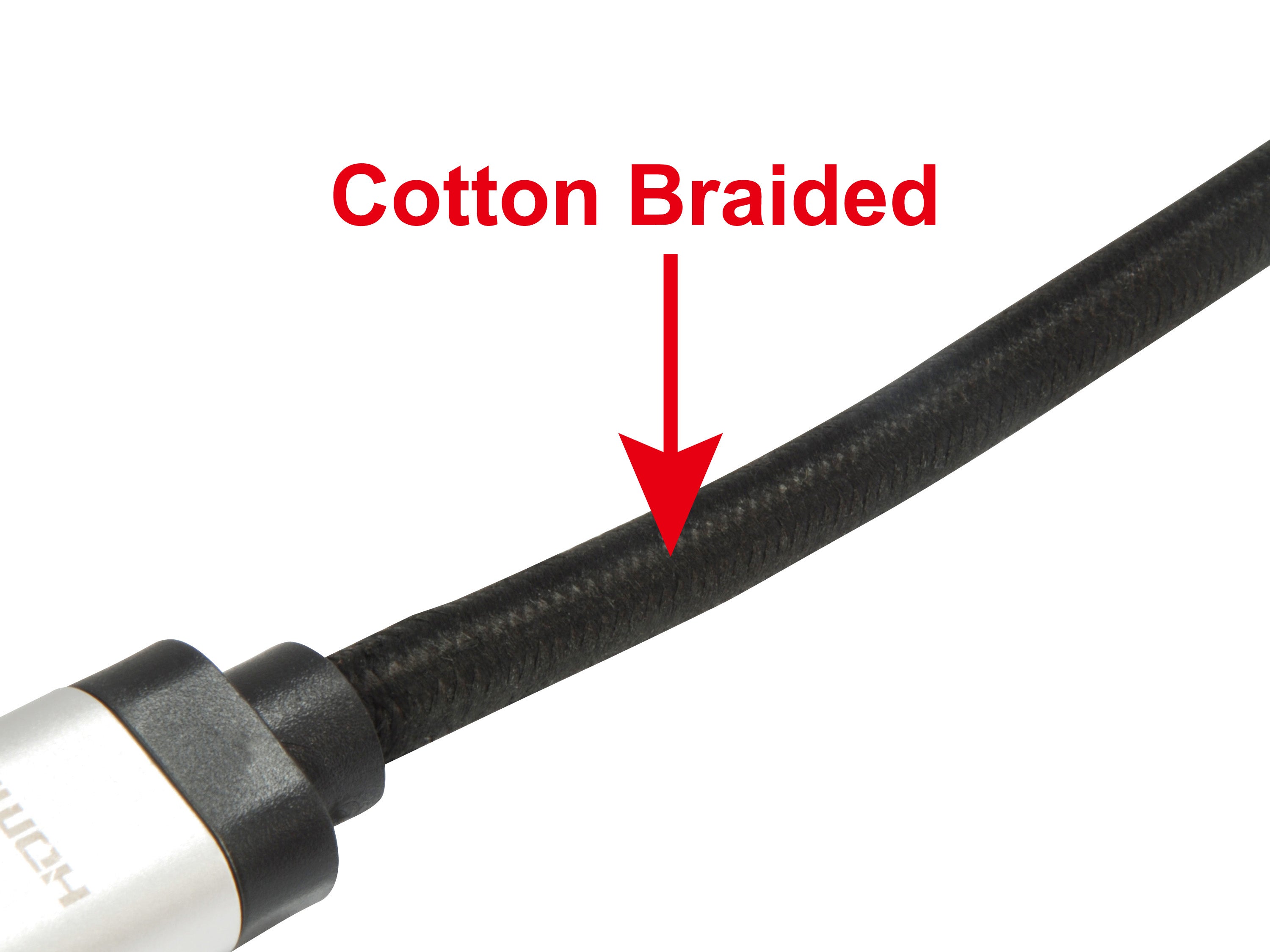 Equip HDMI 2.1 Cable 8K 60Hz 2M High Speed