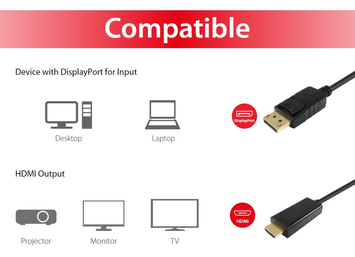 Equip DisplayPort to HDMI Cable 2M for Video Connection