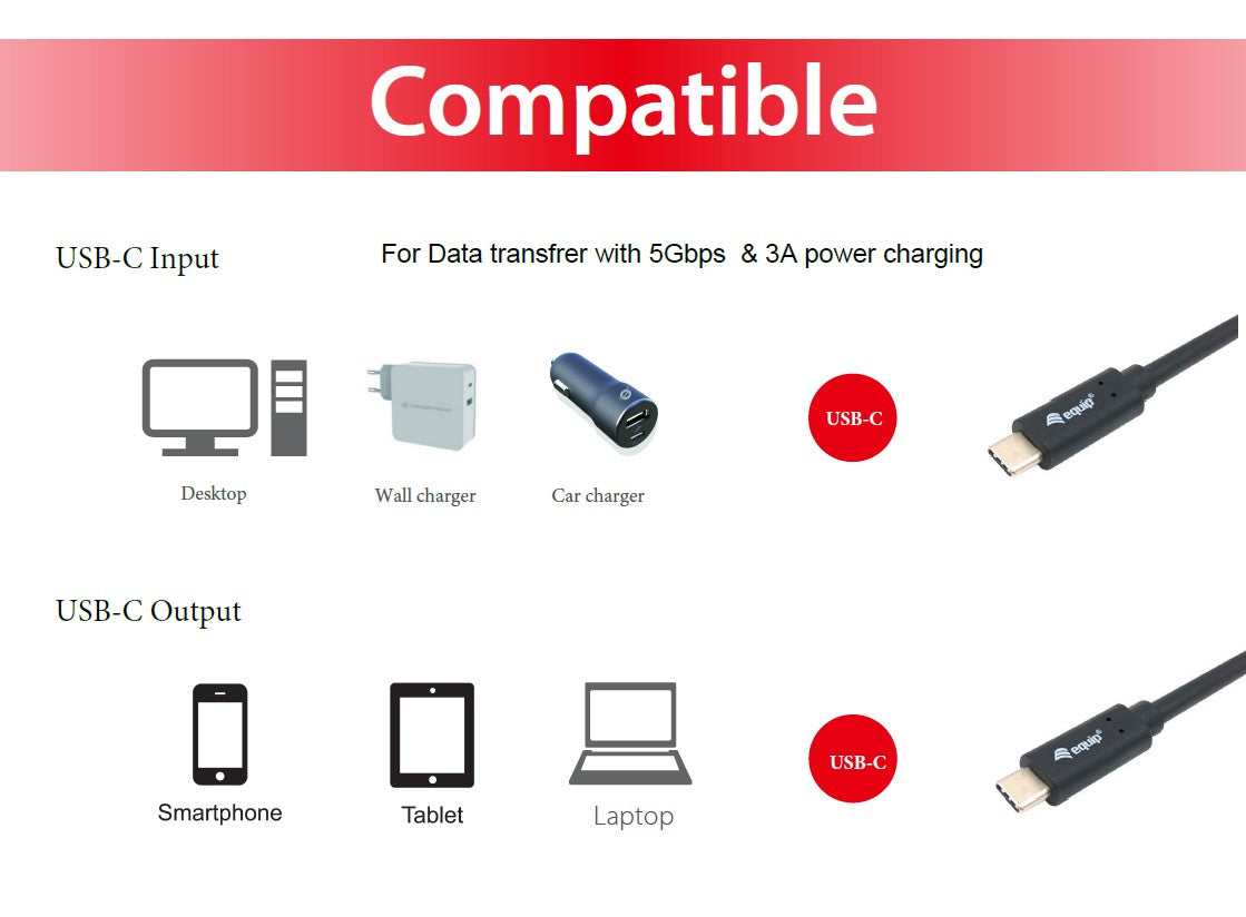Equip USB-C Cable 3.2 C to C 2M 60W 5Gbps Charge and Sync