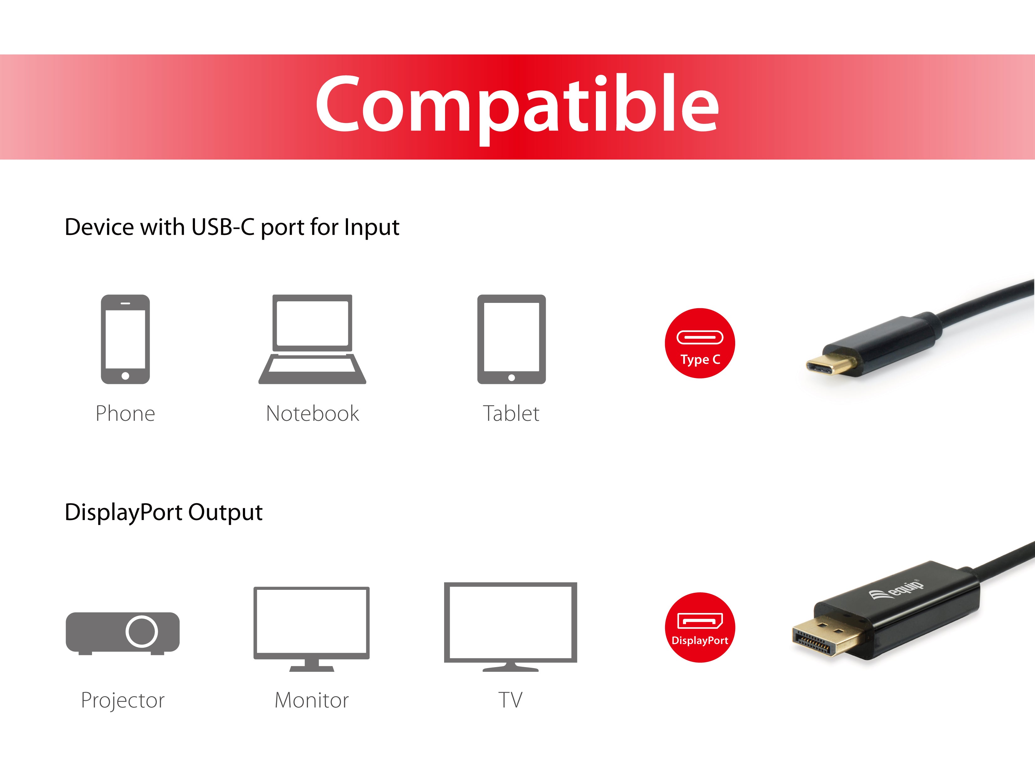 Equip USB-C to DisplayPort Cable 1.8m 4K 50/60Hz