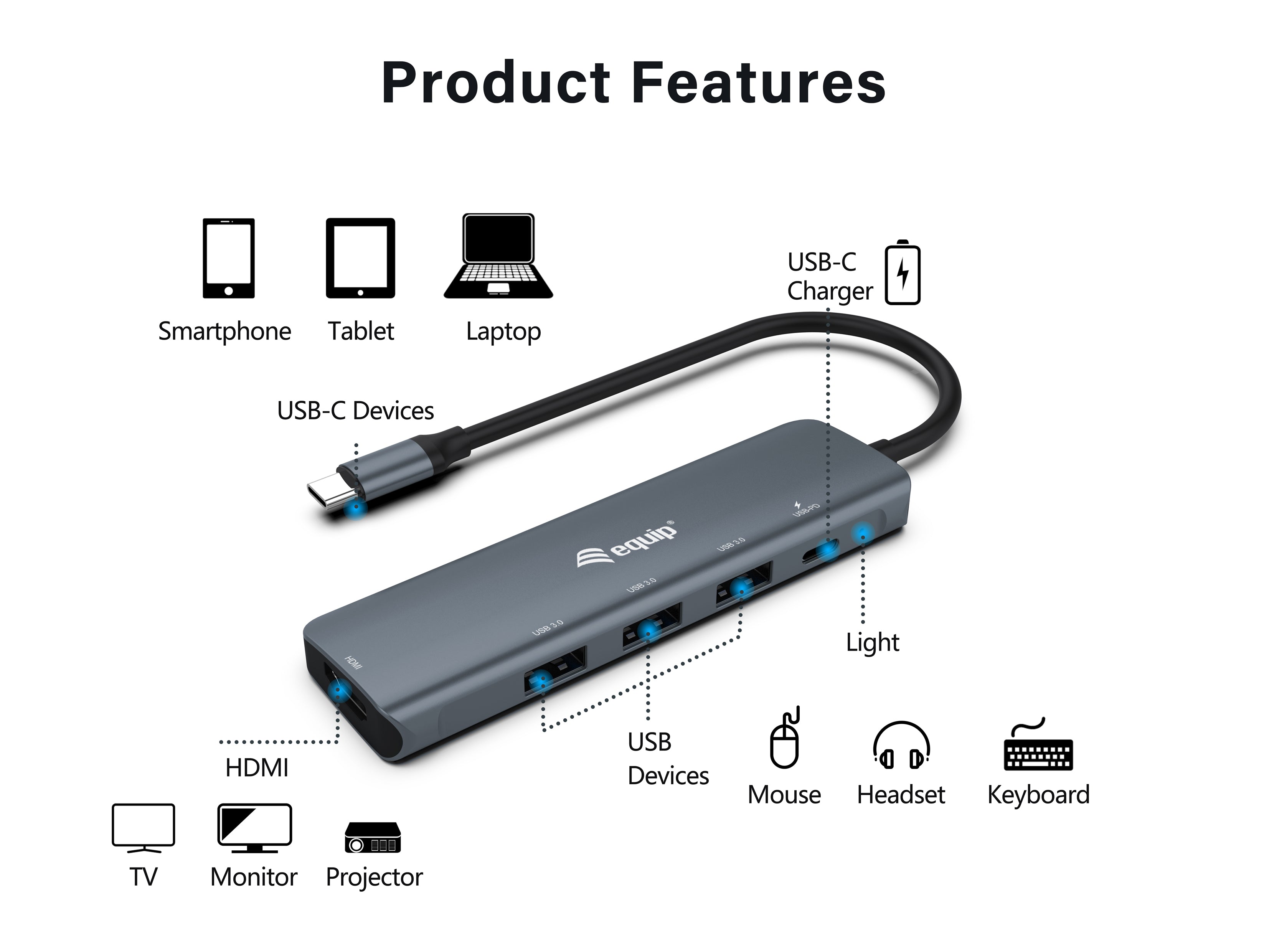 Equip 5-in-1 HDMI USB-C Adapter 4K 30Hz 100W PD USB 3.2 Gen 1