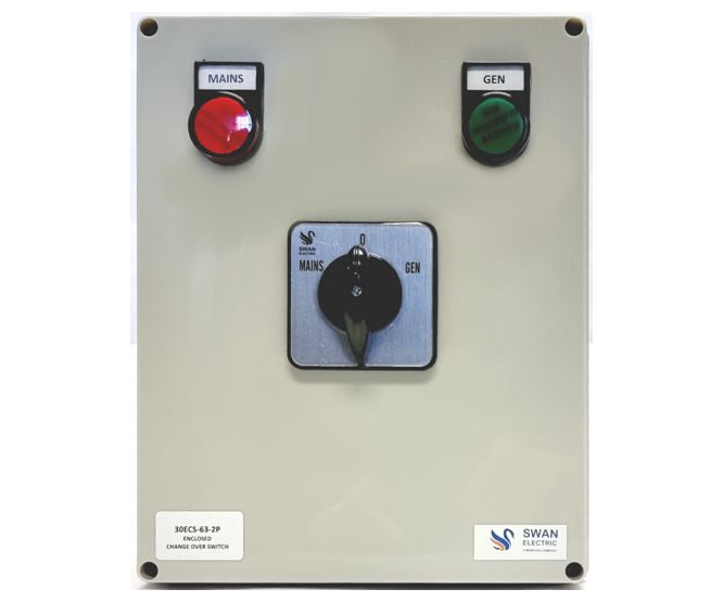 Change Over Switch 2 Pole Pvc Enc 63 A 30 Ecs 63 A 2 P