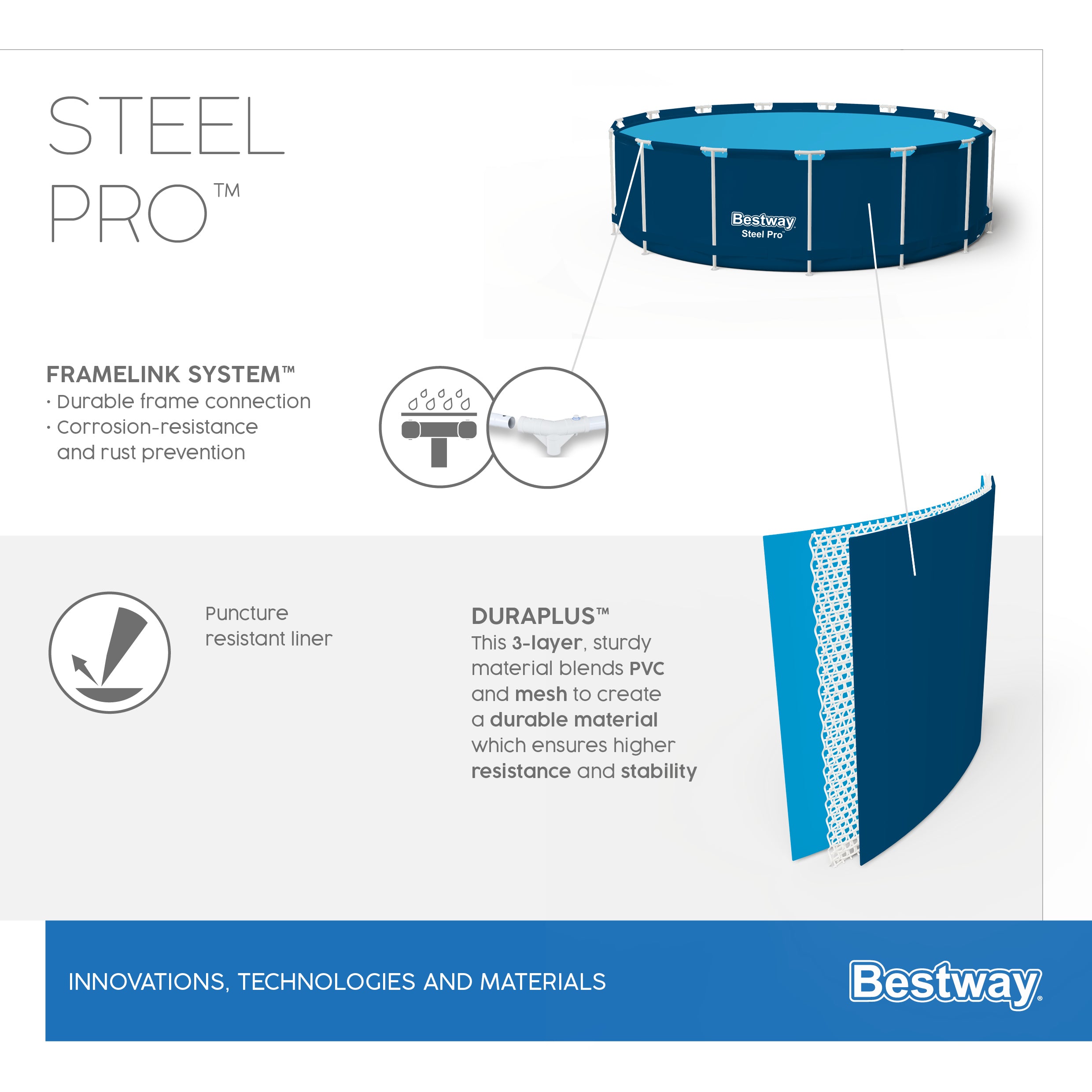 Bestway 3.05m X 76cm Steel Pro Frame Pool 4,678 L (No Pump)