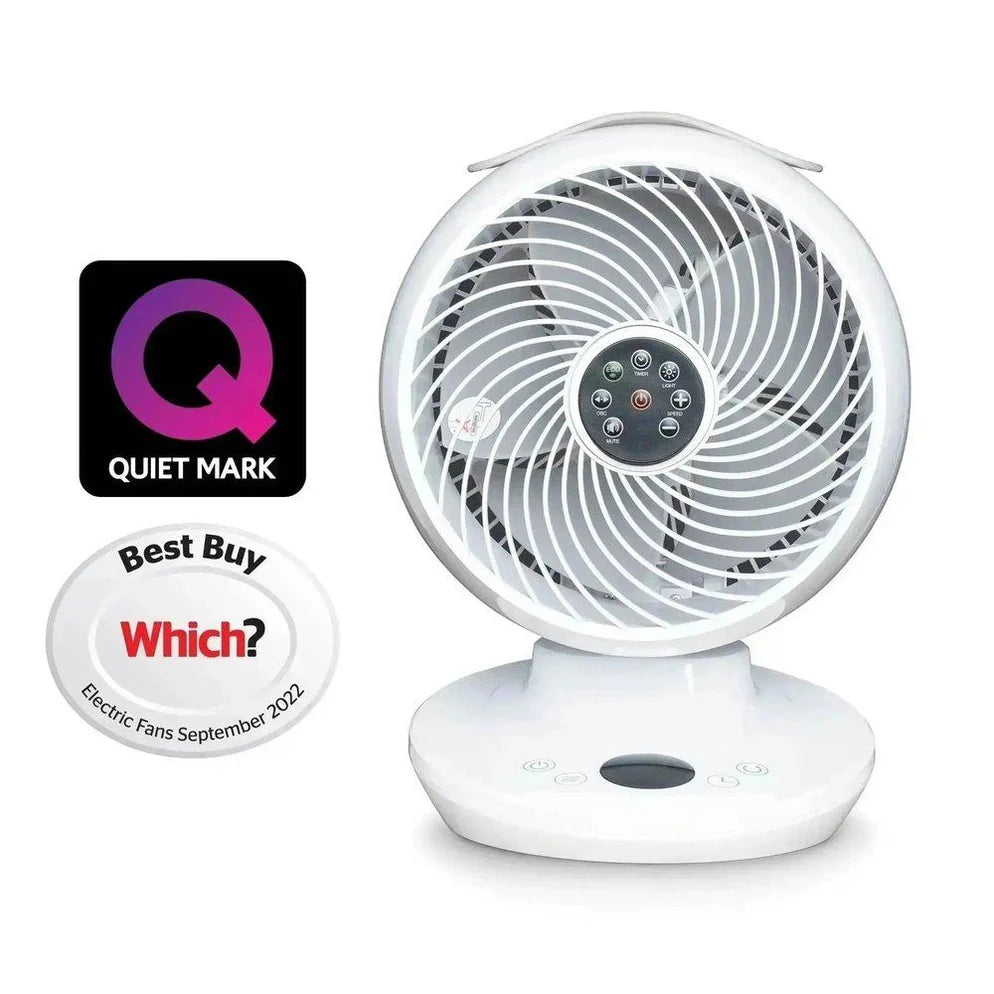 MeacoFan 650 Air Circulator