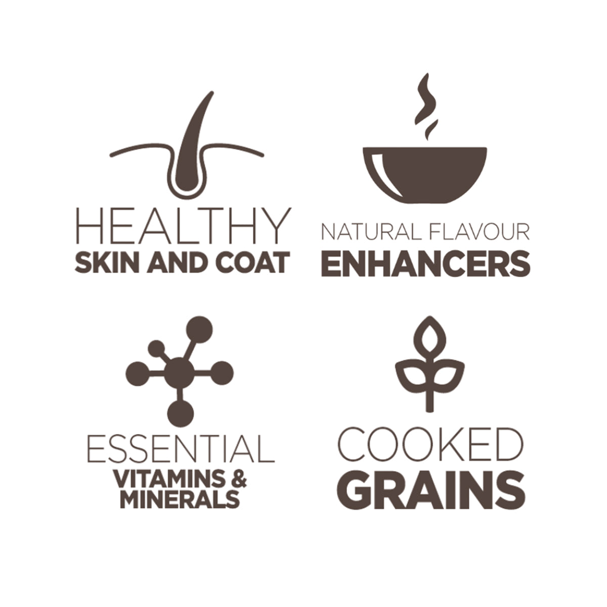 Complete Dog Food Maintenance Large Giant 8 Kg