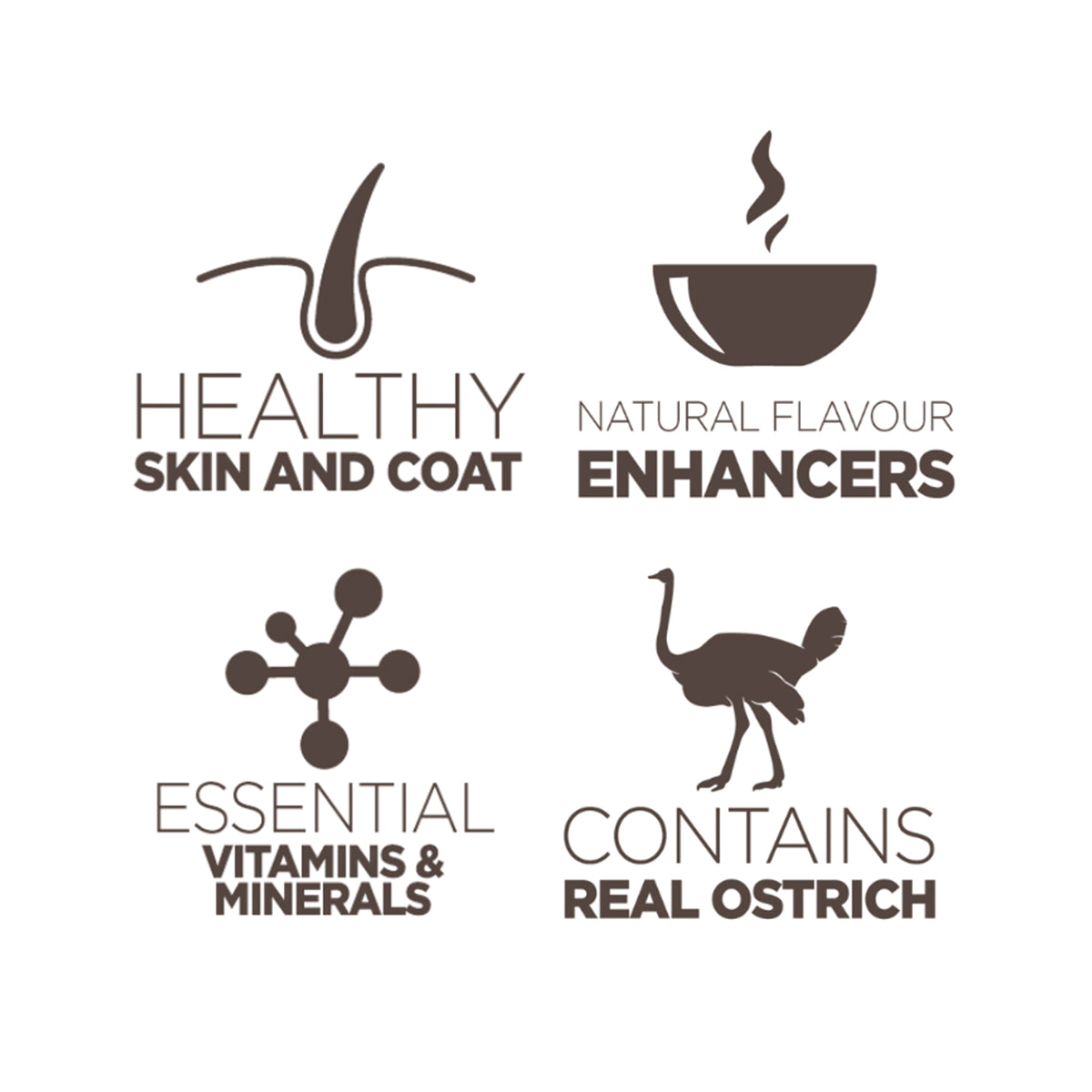 Complete Dog Food Elite Small Medium 2 Kg