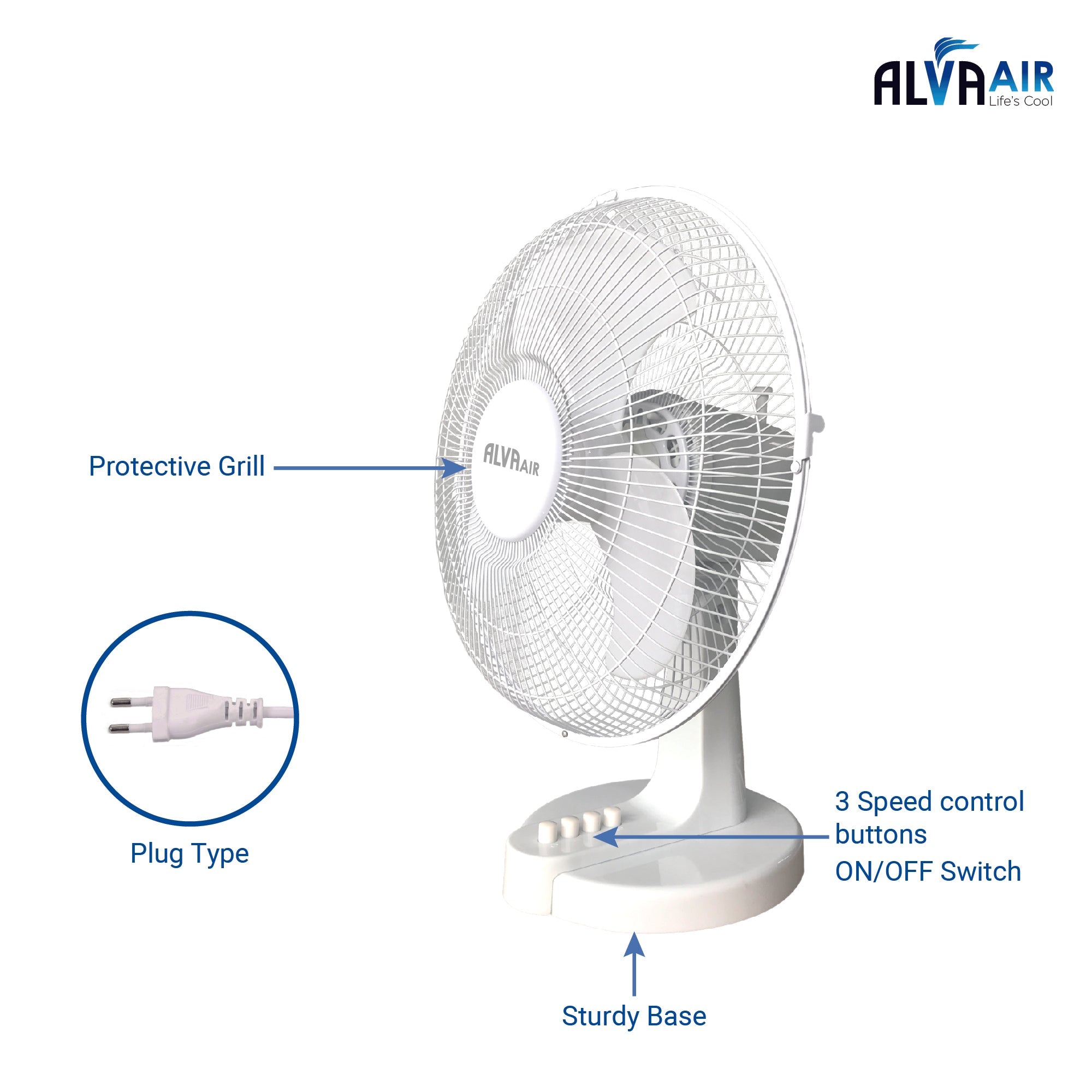 40cm Plastic Desk Fan (White)
