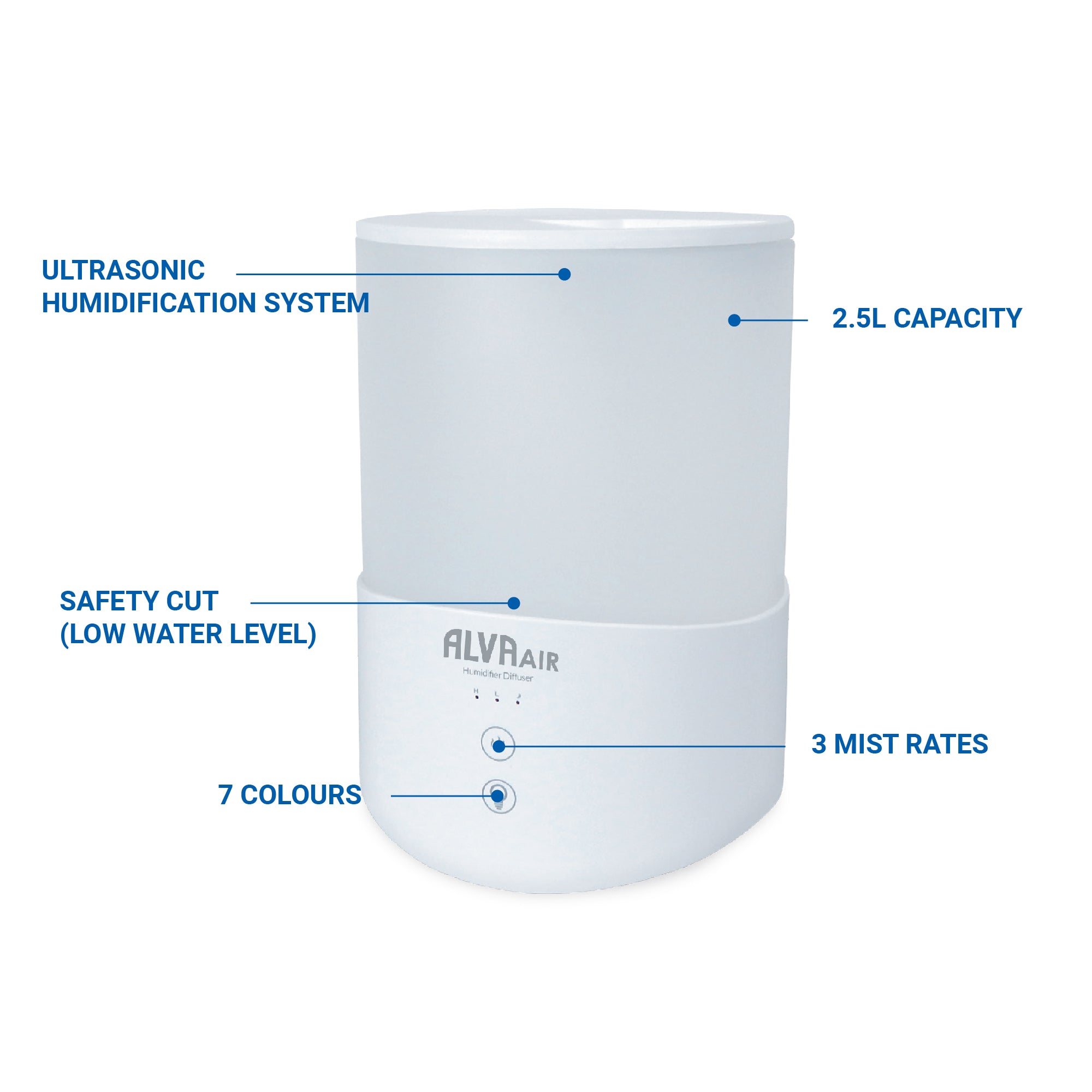 Humidifier (Ultrasonic) / Diffuser 2.5 L 7 Colour Lights