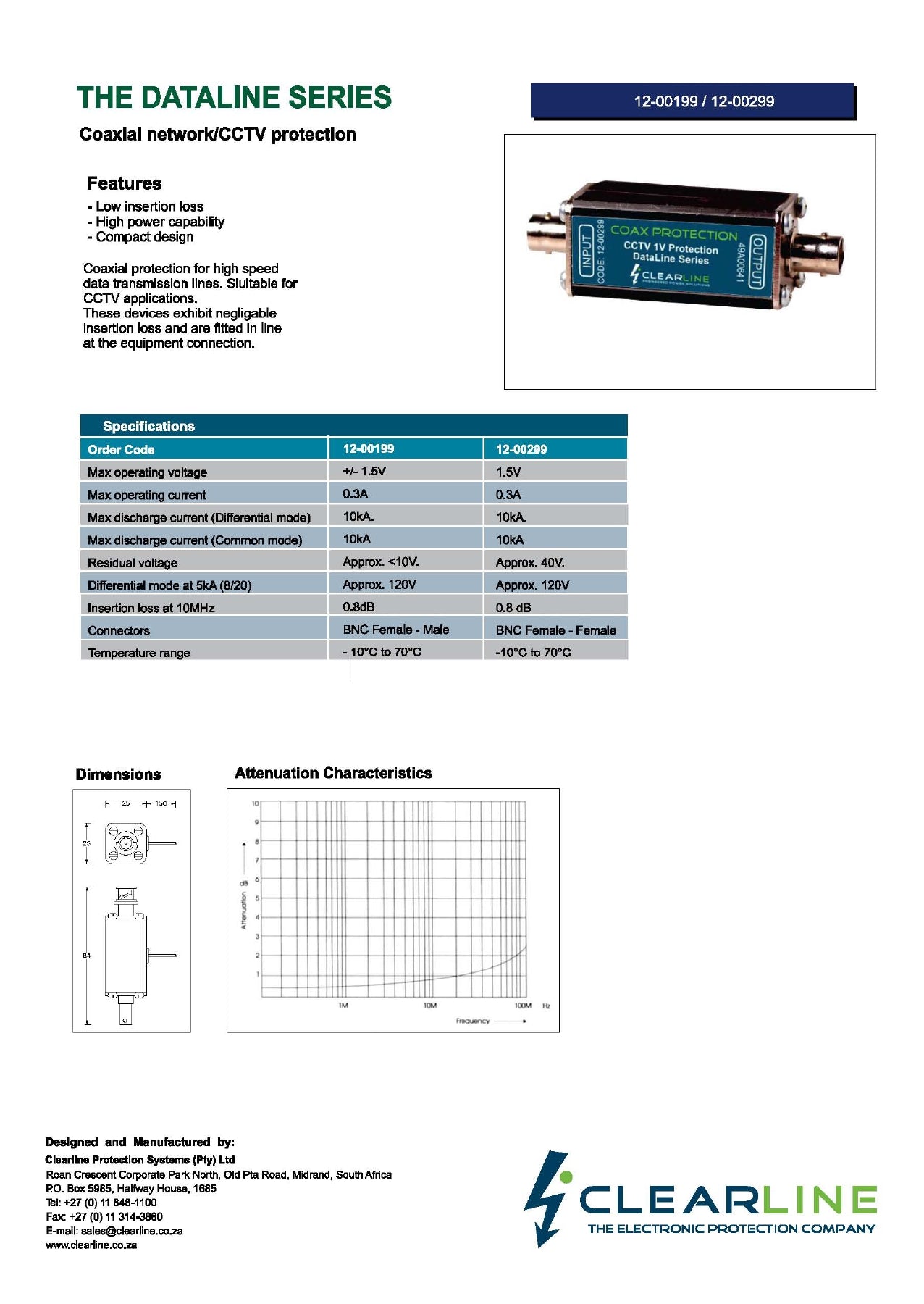 Clearline Single CO-AX Inline Surge Protection -  HD, CVI