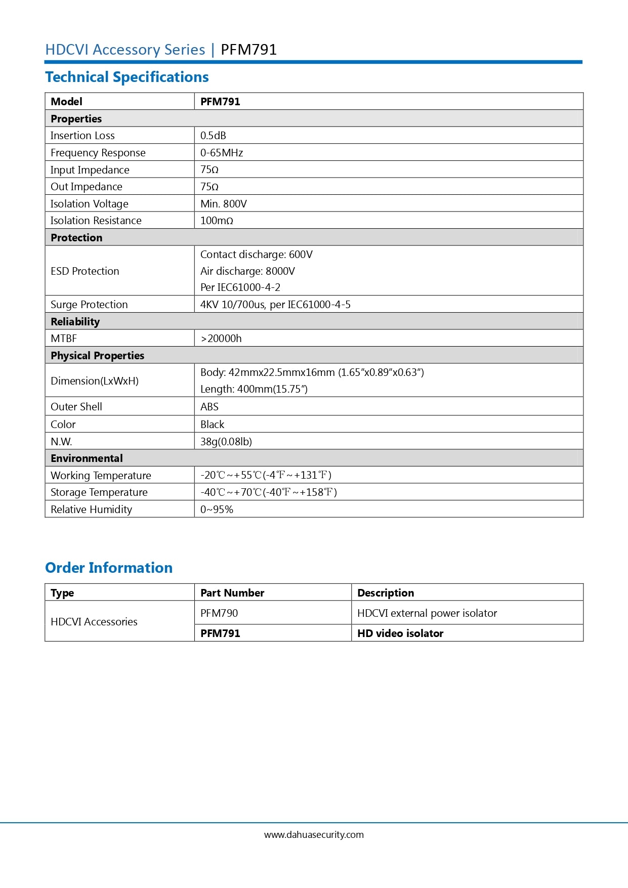 Dahua Video Ground Loop Isolator - HD, CVI
