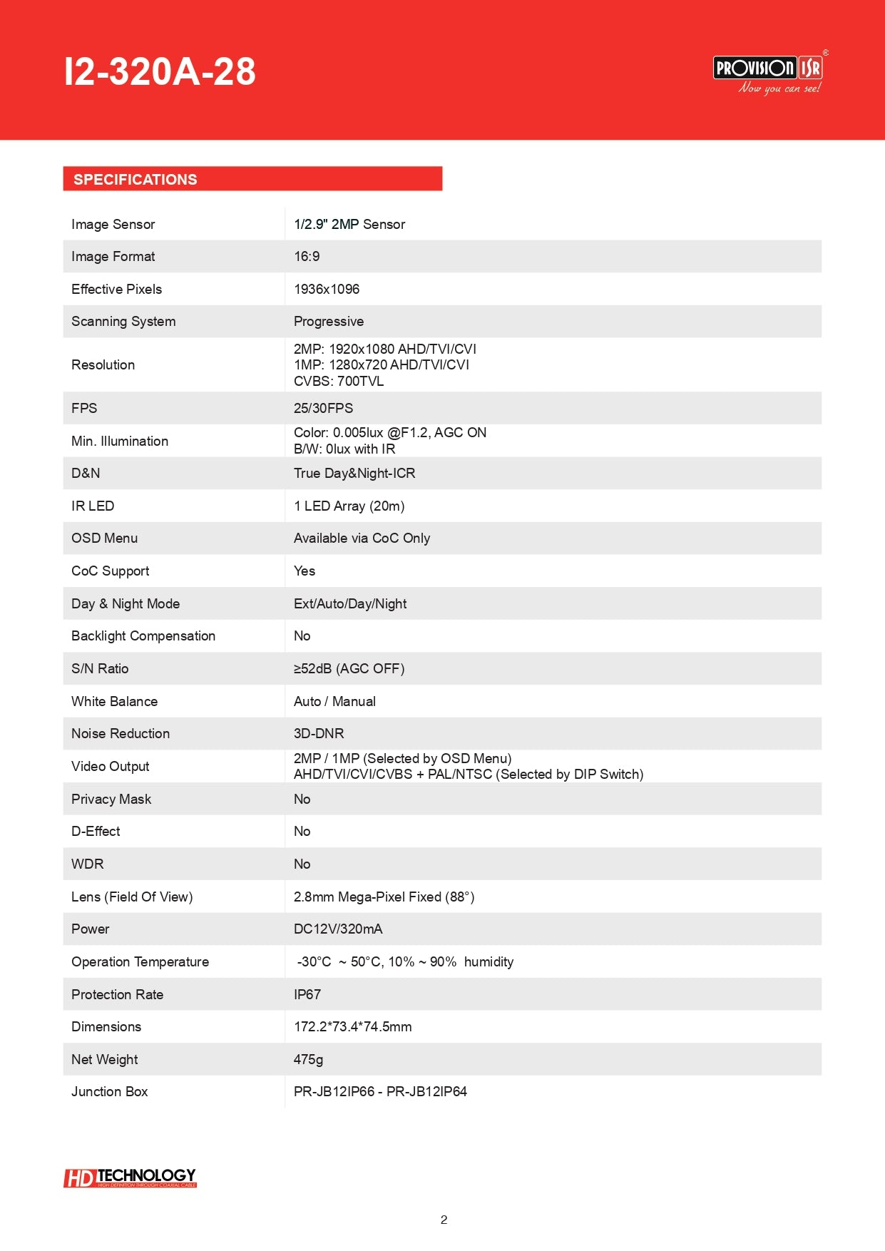 Provision Bullet 2.8MM 2MP PRO 20M IR 1LED Array