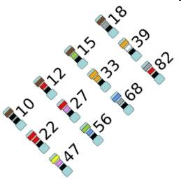 Resistor Assortment/Range E12 1% 1/4 W Axial 10/Value Mf25 E12 80 V 10 P - Livestainable.co.za