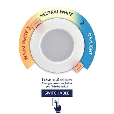 Switchable Led Round D/Light 7w White - Livestainable.co.za