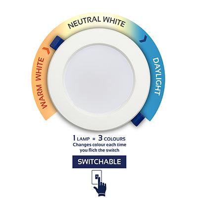 Switchable Led Round D/Light 15w 115mm Dia White - Livestainable.co.za