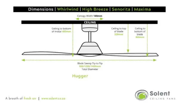 Whirlwind Motor White | 3 Blades Aluminium White 900mm