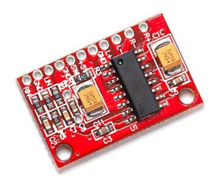 Class D Digital Stereo Amplifier Module Eb0042 - Livestainable.co.za