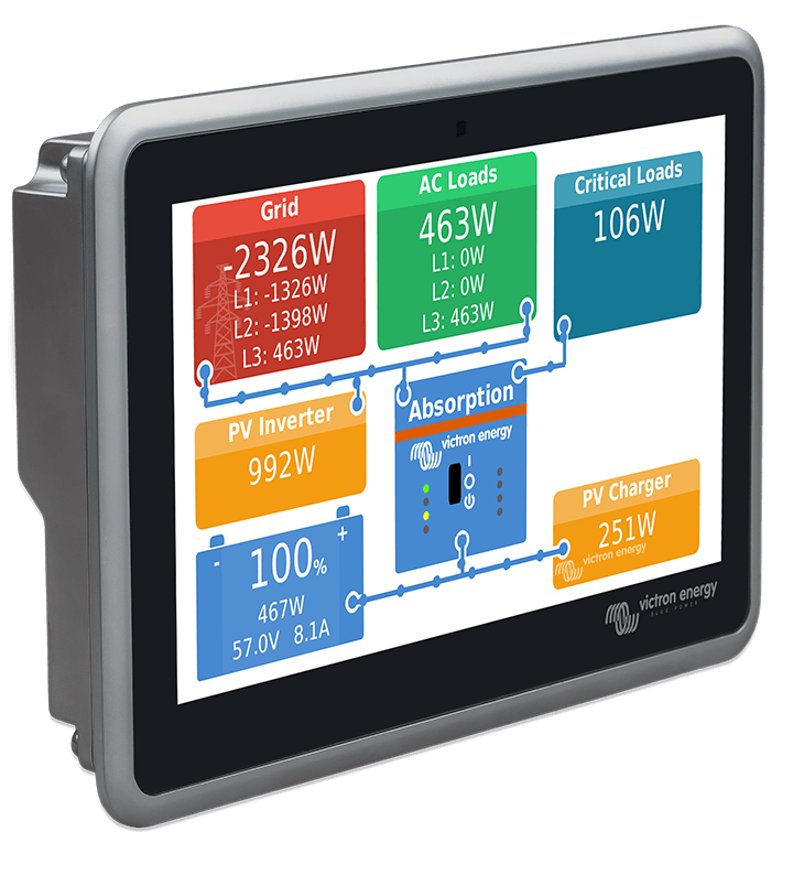 Victron Ekrano GX - Livestainable.co.za