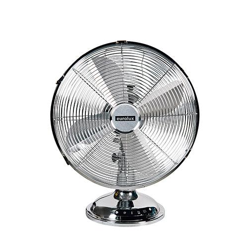 Desk Fan 4 Blades Satin Chrome Motor Power 40w - Livestainable.co.za