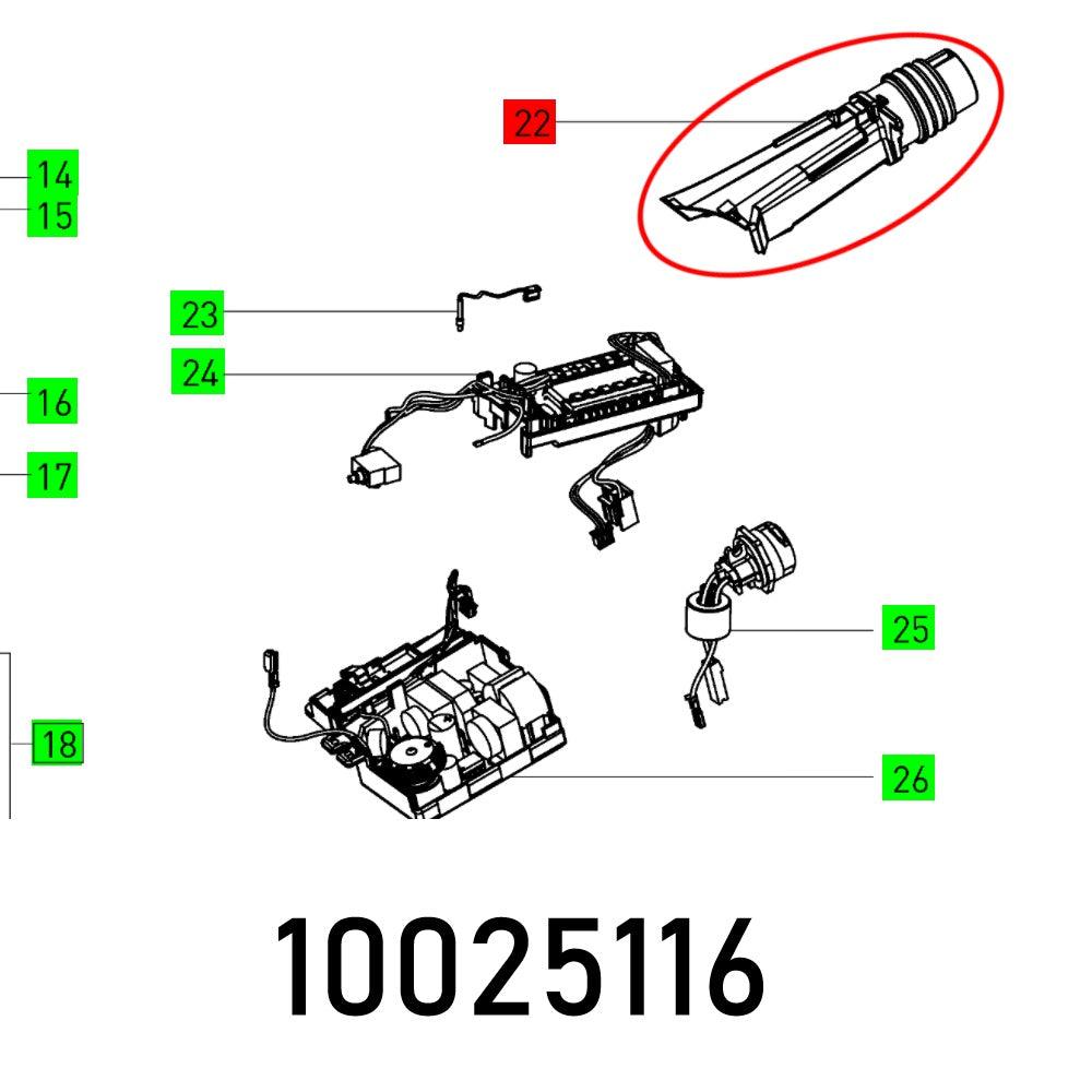 Channel Ets150 Ec - Livestainable.co.za