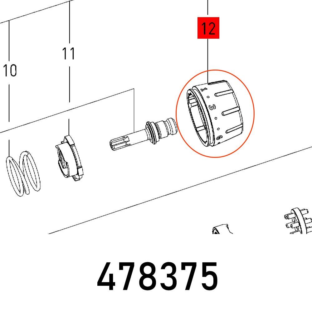 Adjusting Ring Cxs - Livestainable.co.za