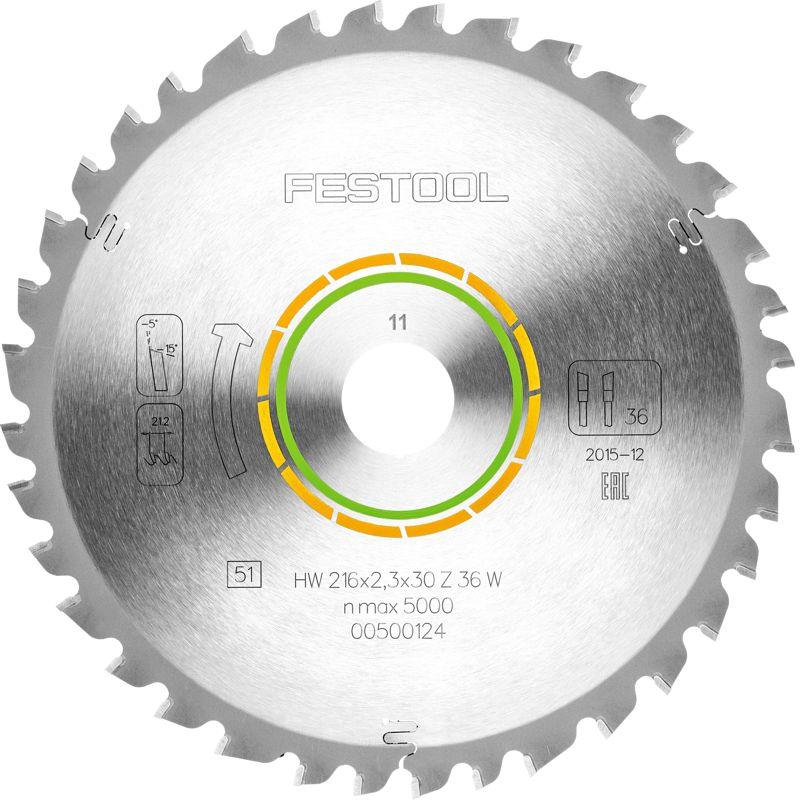 Universal Saw Blade 216 X2.3 X30 W36 - Livestainable.co.za